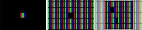 Un pixel rotto o 'morto' è un pixel il cui transistor ha smesso di funzionare